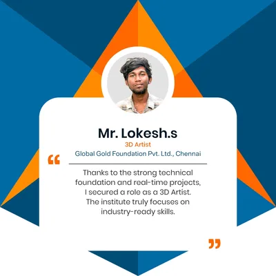 Lokesh S - 3D Artist placed at Global Gold Foundation Pvt. Ltd., Chennai