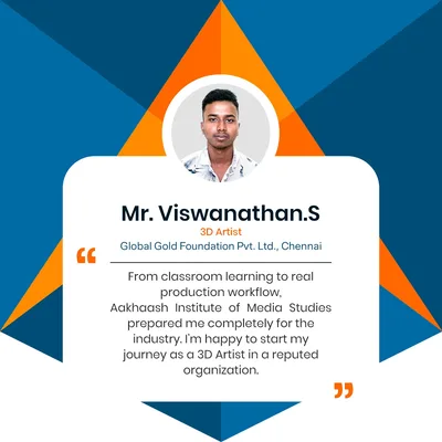 Viswanathan S - 3D Artist placed at Global Gold Foundation Pvt. Ltd., Chennai